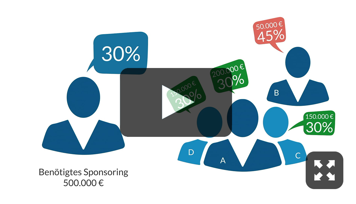 AEQUIFIN-Quotenbalancing